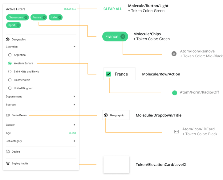 Inventory manager implementation